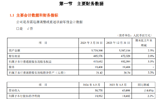 重庆市分众小额贷款app还款电话的人工客服电话