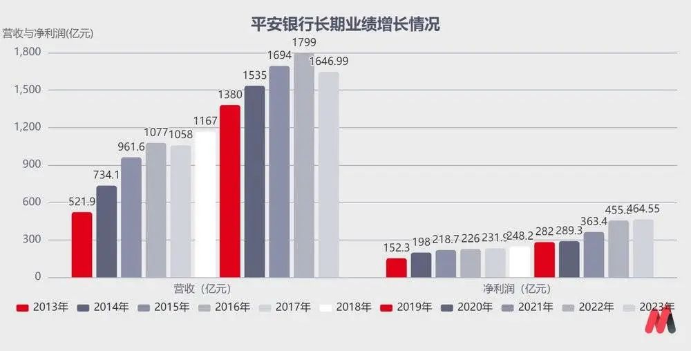 分期乐人工服务24小时提前还款结清