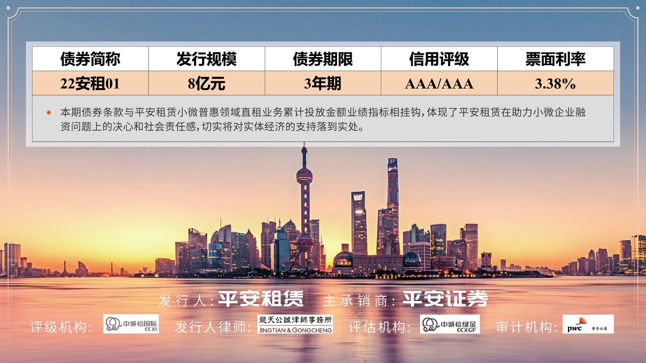 重庆永辉小额贷款的人工服务电话还款限额失败咨询