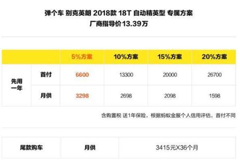 重庆永辉小额贷款公司在线人工客服热线怎么找?
