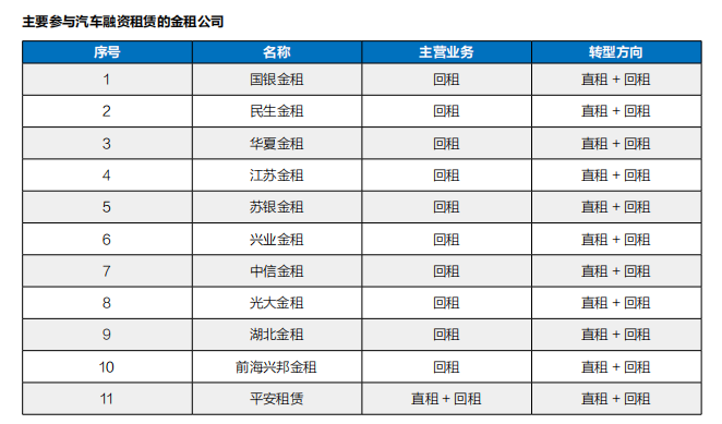 重庆永辉小额贷款人工客服电话是多少