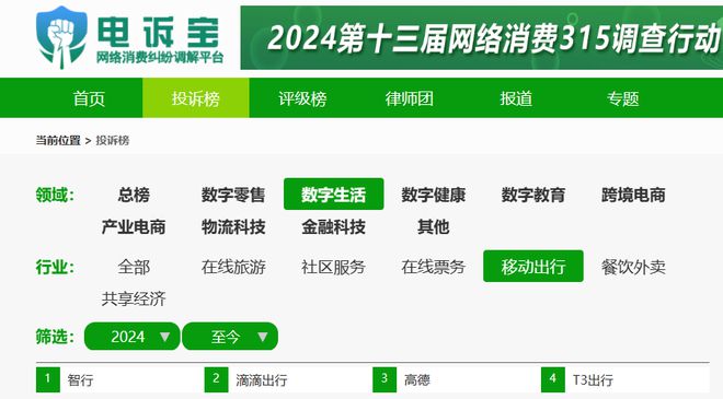 兴一贷在线人工客服热线怎么找