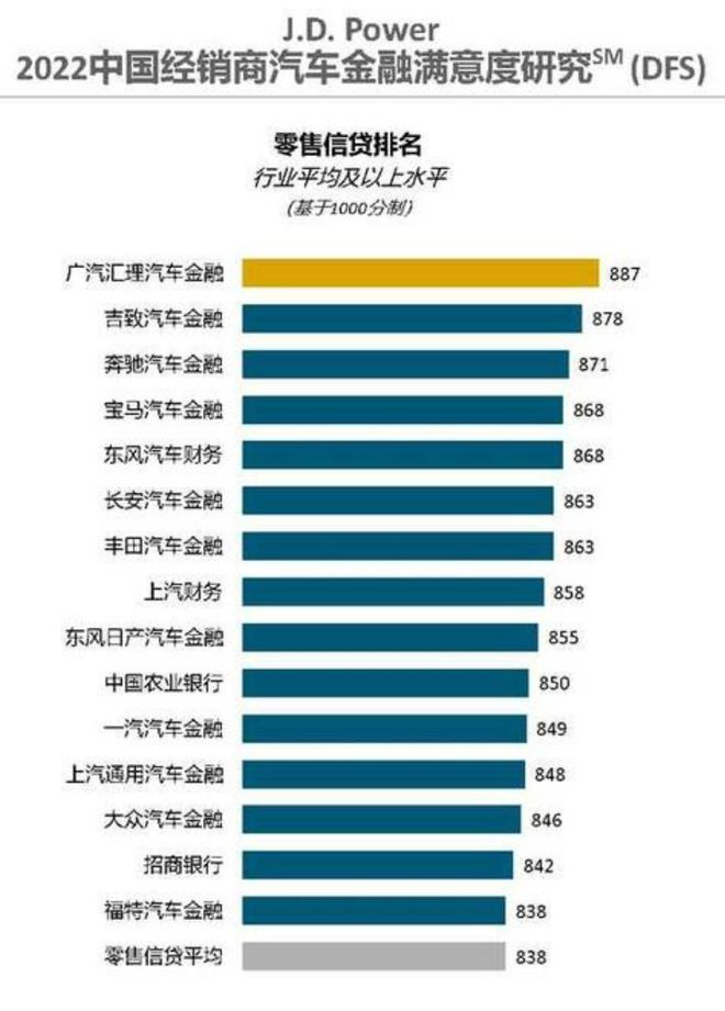 深圳市财付通网络金融小额贷款如何一次性提前结清还款咨询客服